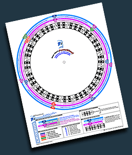 PowerWheel Junior